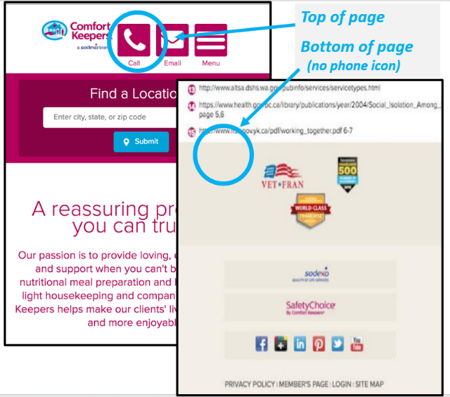 Split Test Landing Pages For More Leads On The Same Budget